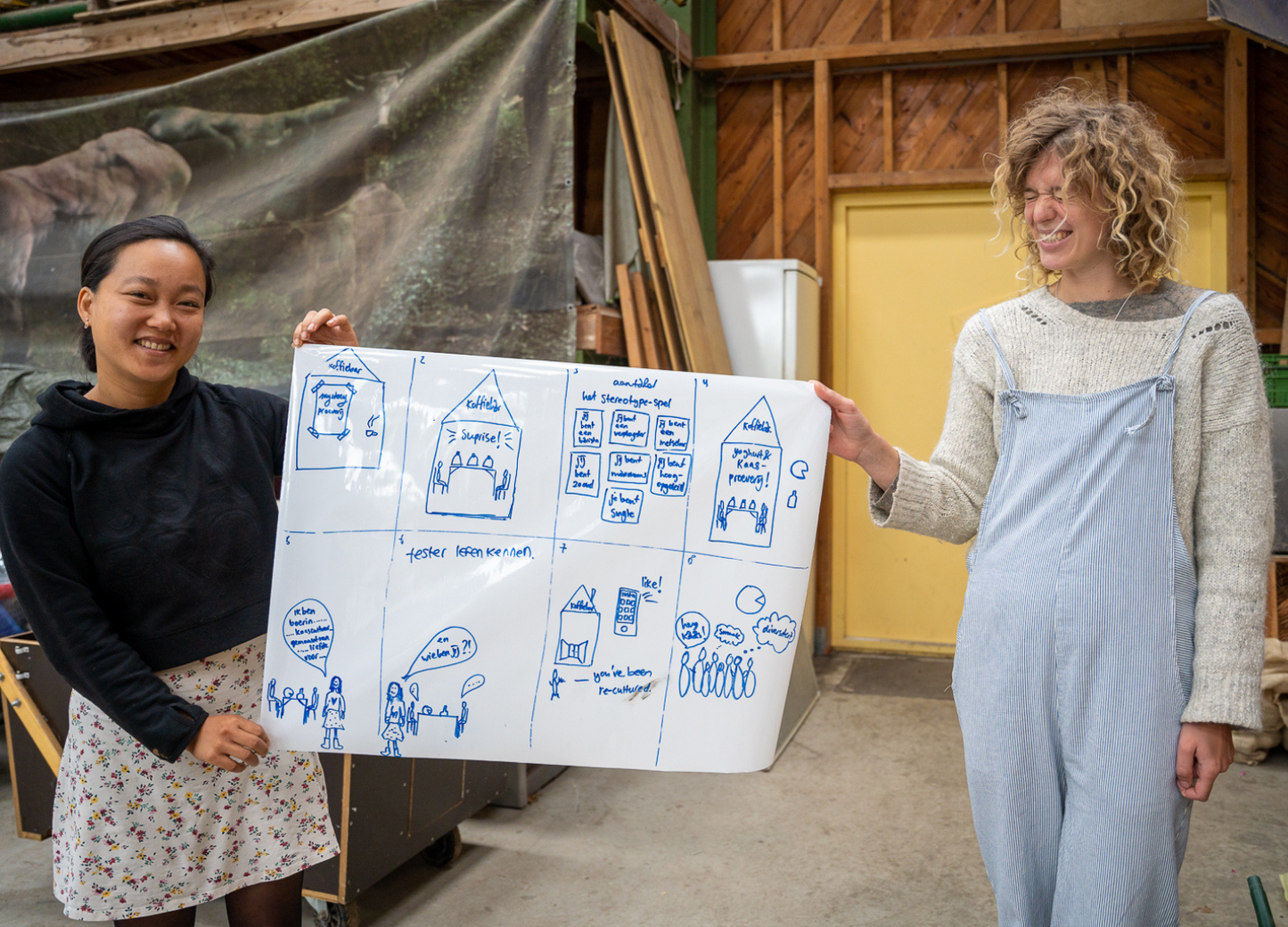 A Prototyping Mindset